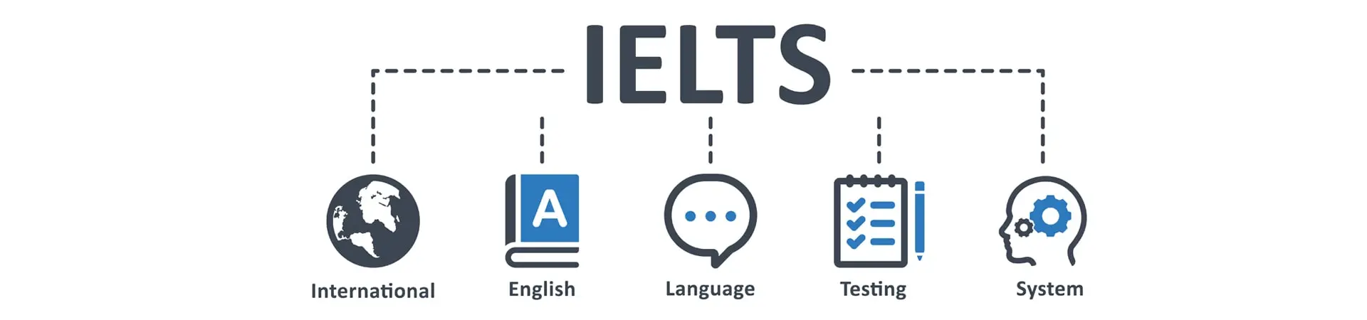 Tricks and Tips to Crack IELTS