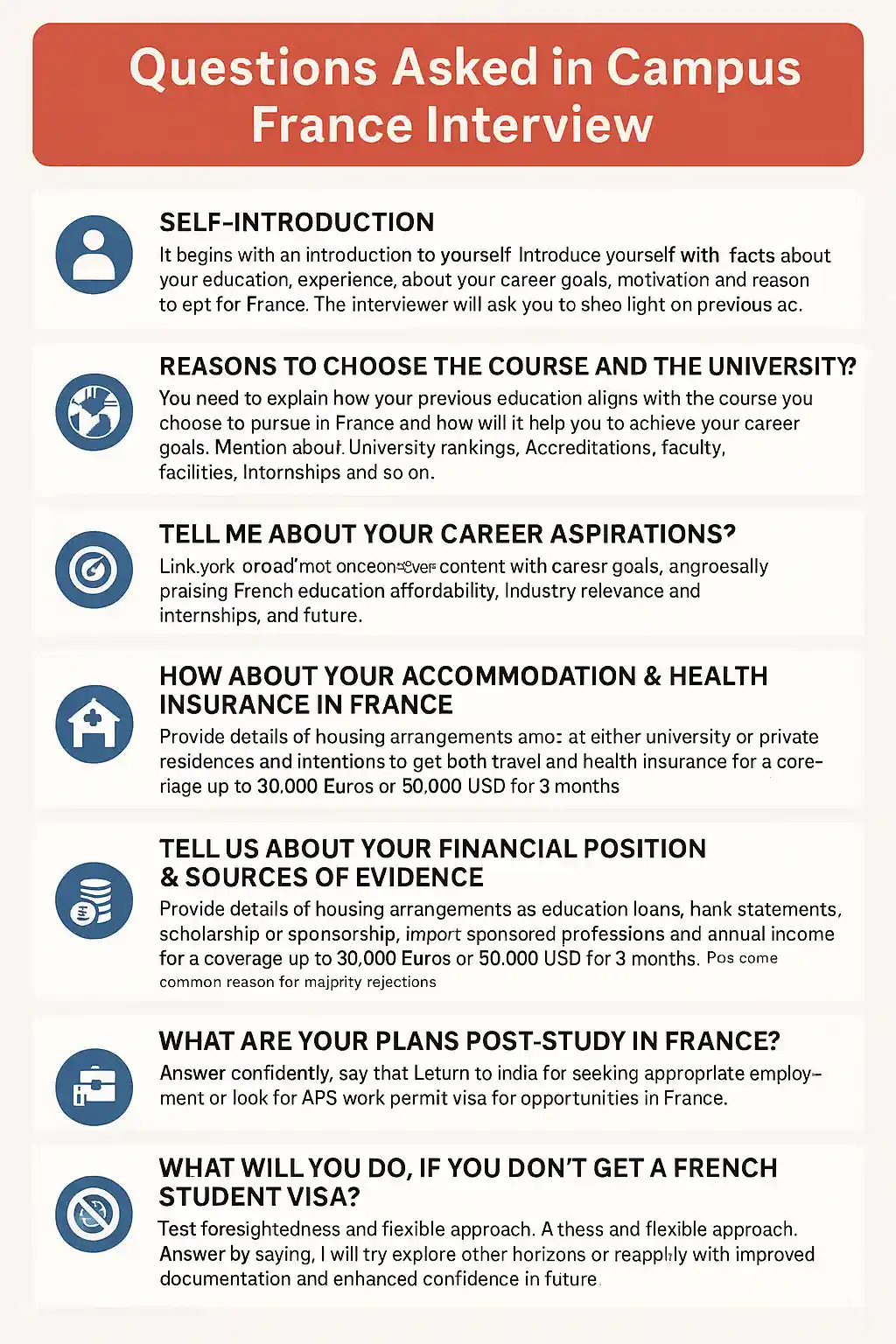 Campus France Interview Questions