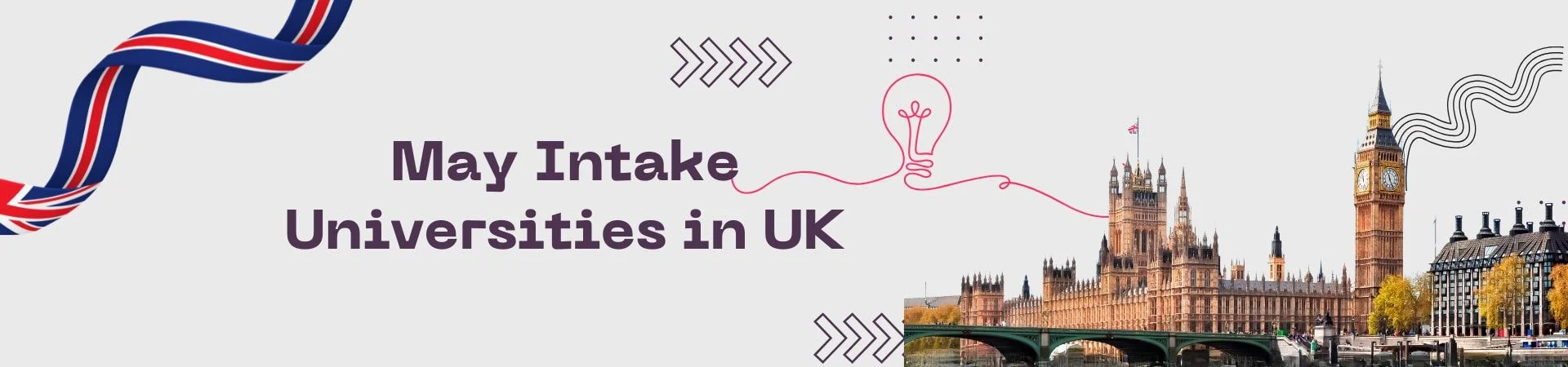 May Intake Universities in UK