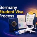 Germany Student Visa Process from India